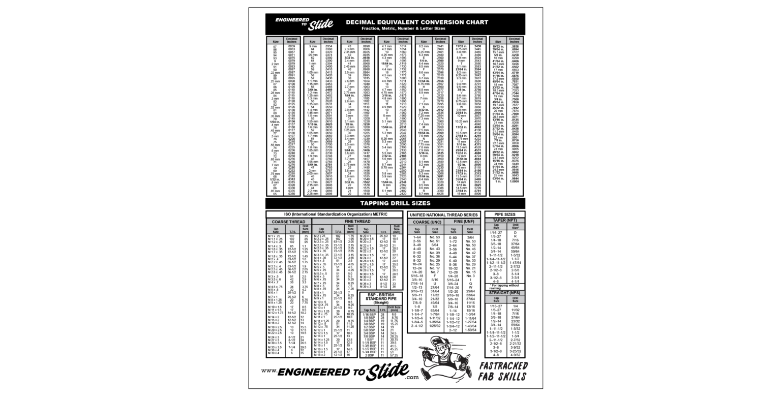 drilling-tapping-chart-engineered-to-slide